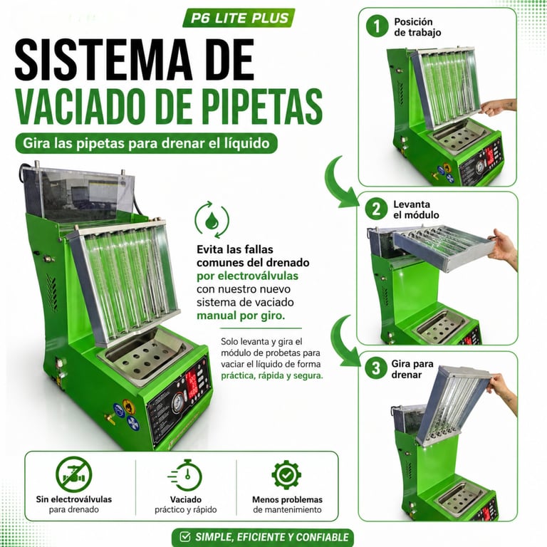 Green P6 Lite Plus injector cleaning machine with three-step instruction diagram showing working position, module removal, and drainage tilt for pipe maintenance.